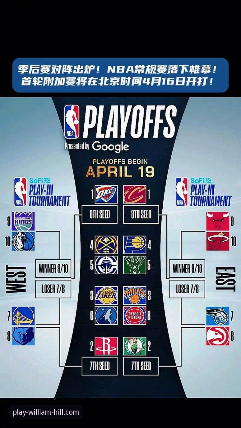 从47分半场差距看NBA季后赛：威廉希尔体育观赛体验完整指南