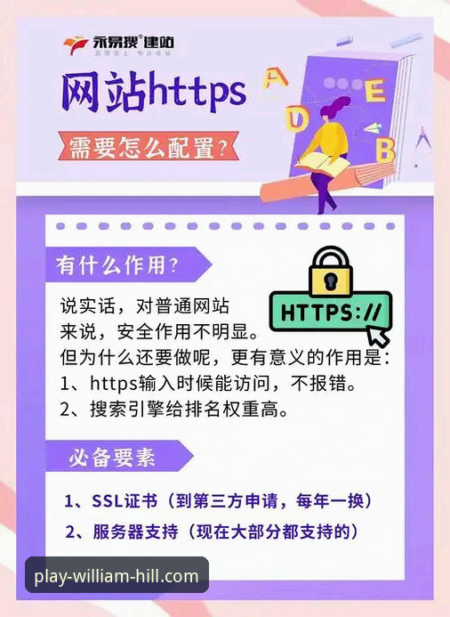 威廉希尔App更新 威廉希尔App更新必读:解决官网无法访问的5种有效方法